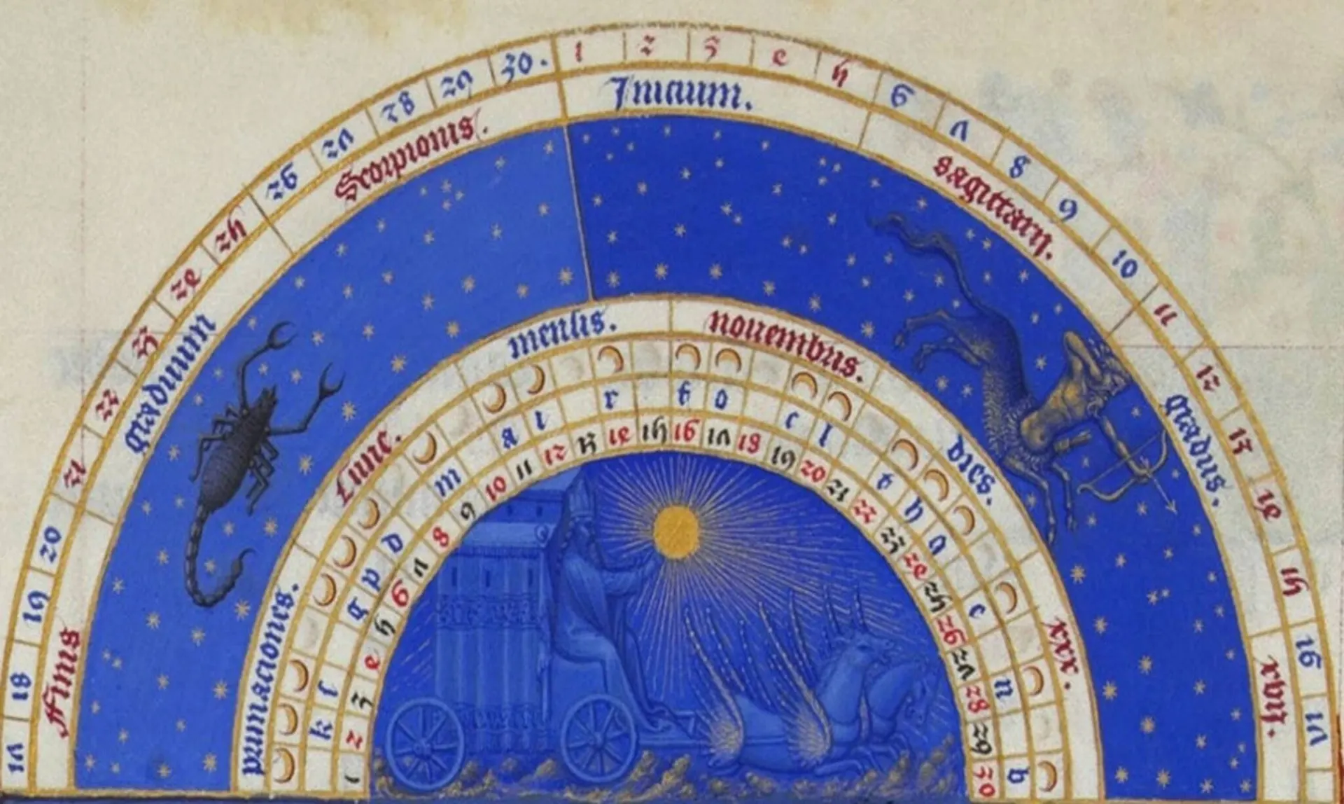 The invention of the calendar